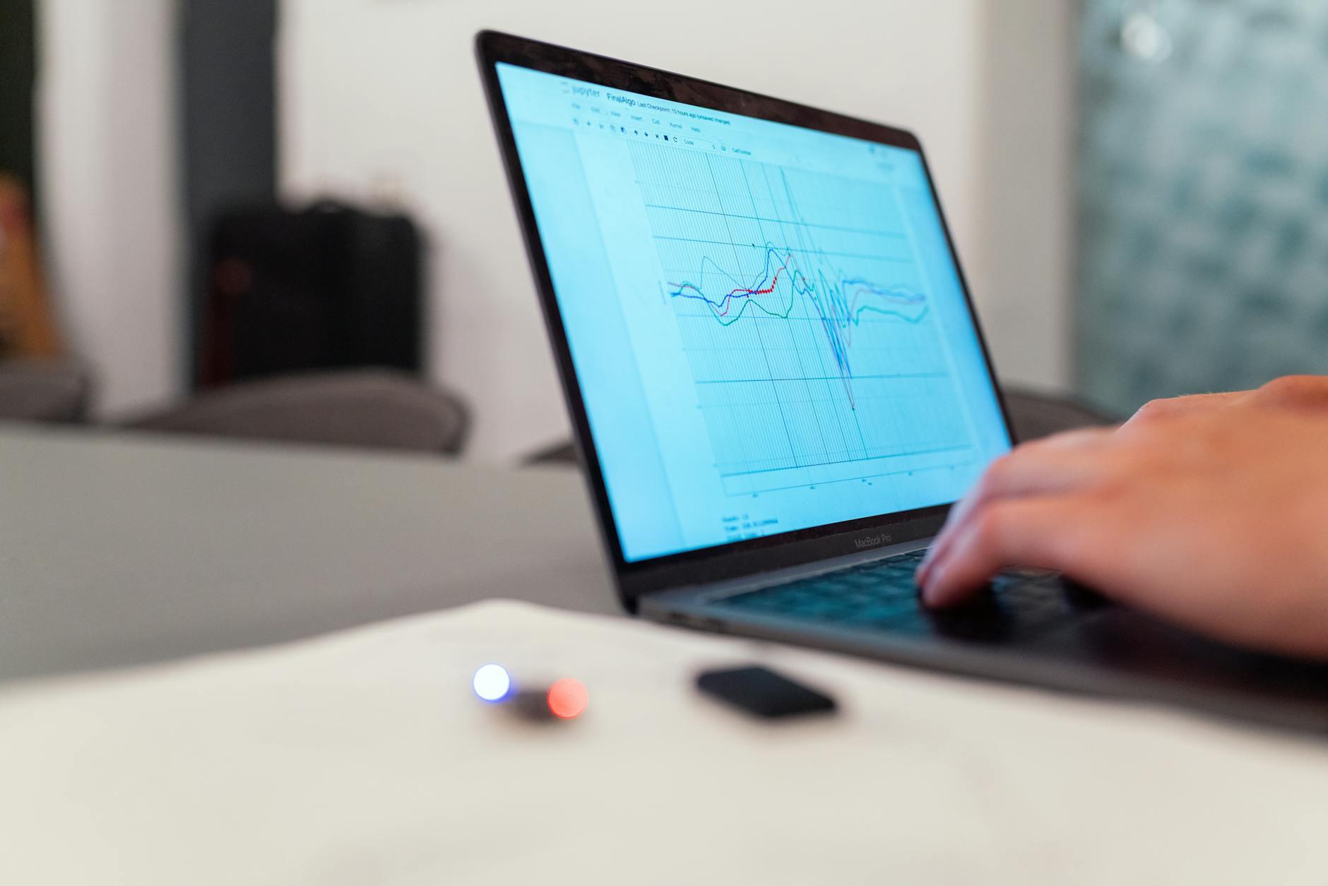 Business Intelligence process
